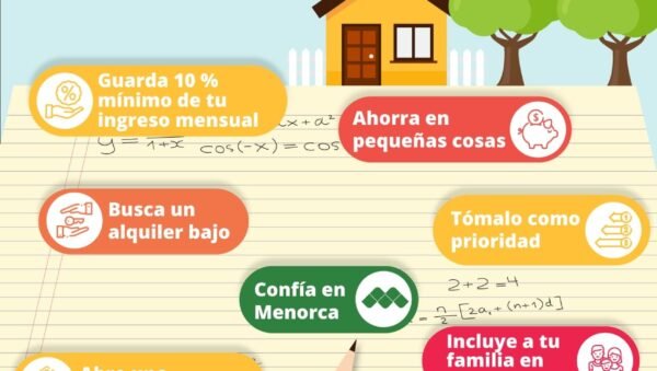 como ahorrar para una casa propia