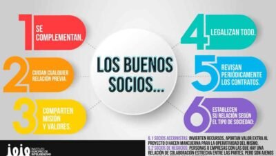 donde hallar socios para pasivos