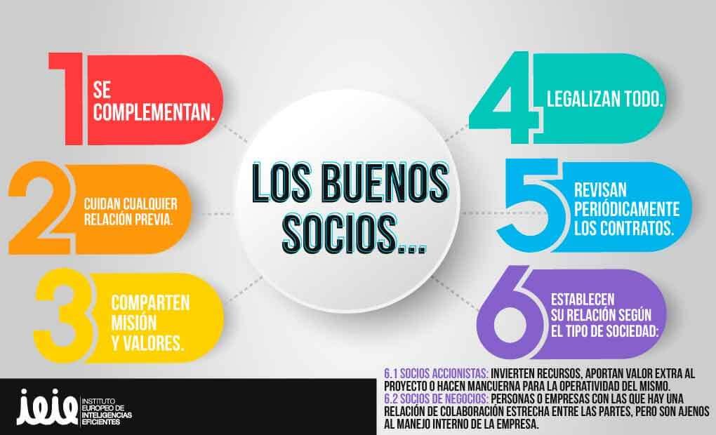 donde hallar socios para pasivos