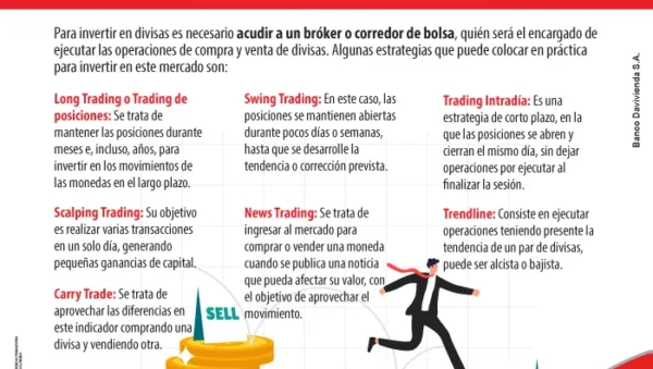 estrategias para invertir en divisas sin riesgos innecesarios