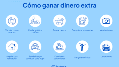 formas creativas de generar ingresos en vejez