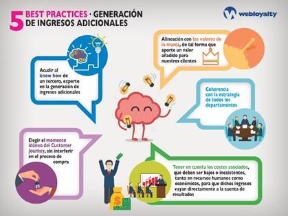 formas de generar ingresos secundarios