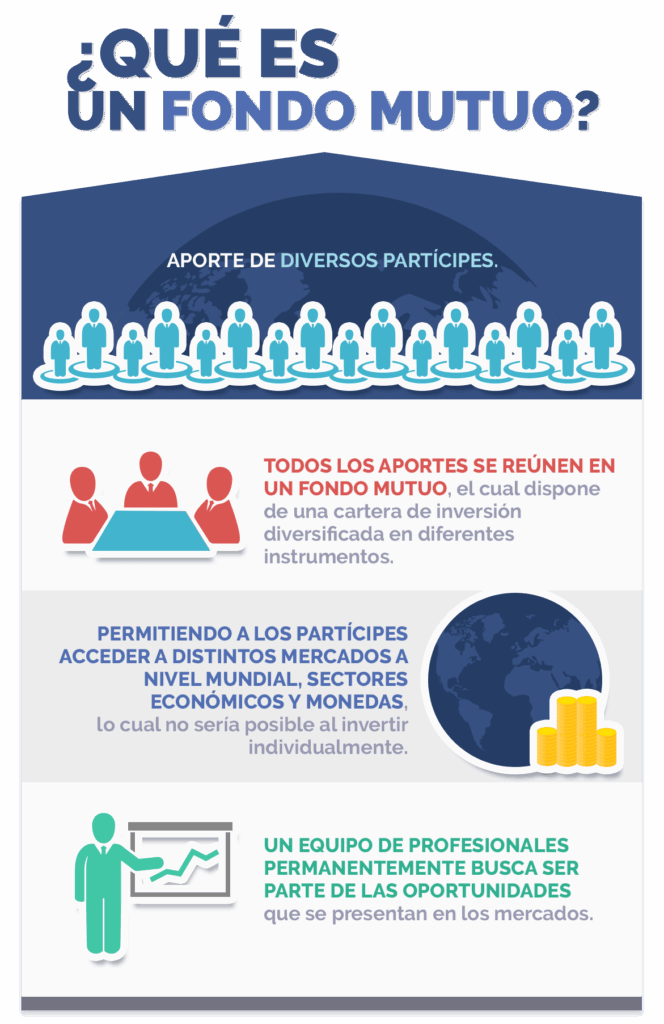 Por qué elegir inversiones en fondos mutuos 1 por que elegir inversiones en fondos mutuos