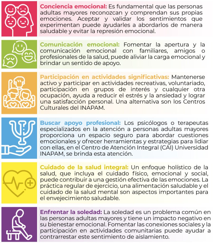 tutorial de bienestar emocional para vejez